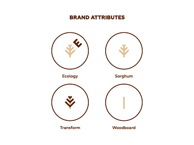 ERICO Logo Concept attributes brand branding ecology geometric identity logo logodesign process sorghum transform wood