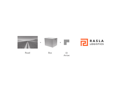 RASLA Logistics LC branding corporate iconic identity ksa logistic logistics logo r rasla saudi arabia transportation