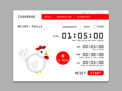 DailyUI: Challenge 014 branding challenge chicken cooking dailyui design desktop figma illustration recipe redandwhite timer ui uidesign