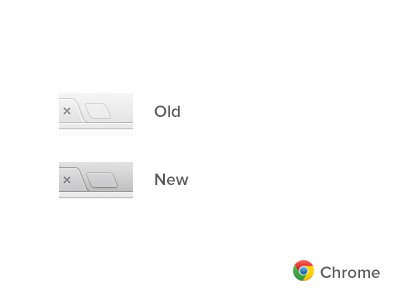 Chrome Tab Bar am i alone chrome i like im nuts redesign subtle tab bar