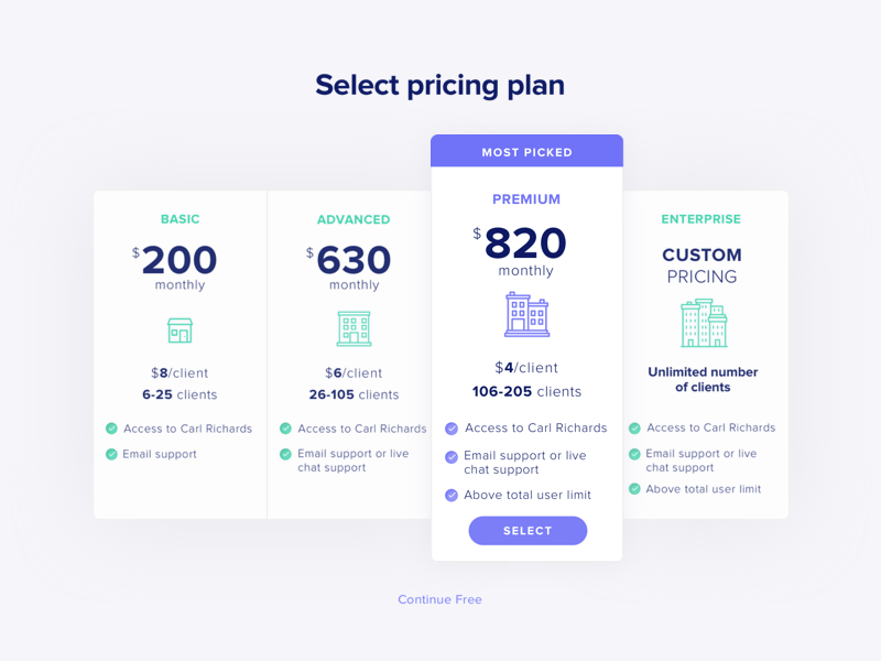 Pricing Plan animation design fin tech pricing plan ui design uiux