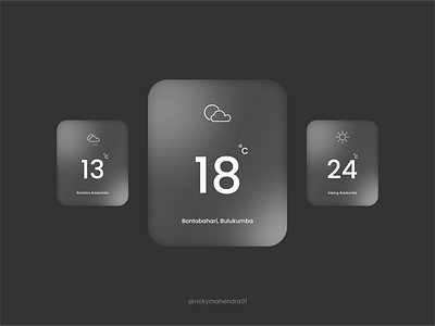 Weather [Ricky Mahendra]