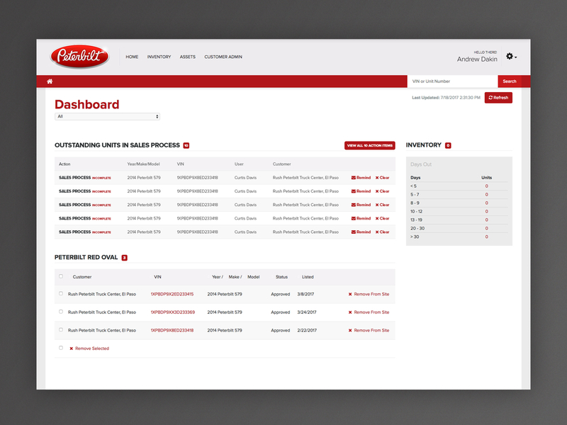 Public Sales Process app listing process public listing sales ui ux web