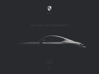 Porsche 54 years of experience