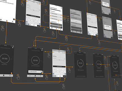 That's how the flow goes 🤘 app design product design ui ux wireflows wireframe wireframes