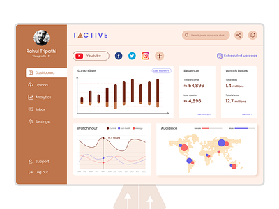 Tractive - Social media management concept. #UIdesign analysis best ui branding creative design design graph growth management social media social media management ui website website design