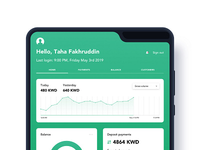 SME's Dashboard appdesign bank account bank app banking banking app card concept corporate dashboard dashboard app enterprise fintech interface ios kuwait ui uidesign ux uxdesign