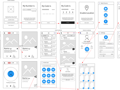 Couple Matching App UX Screens Userflow ai appdesign art branding character design figma flat graphic design illustration logo mobile app psd ui ui ux uidesign ux uxdesign wireframe xd