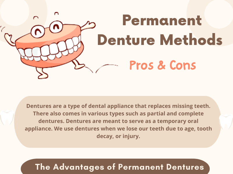 Permanent Denture Methods Pros & Cons by North East Denture on Dribbble