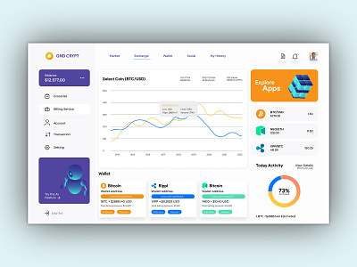 Crypto Currency Dashboard branding crypto currency crypto currency dashboard design graphic design hero shot home page illustration logo ui ui design uiux design