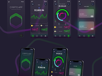 Crypto App app design graphic design illustration ui ux vector