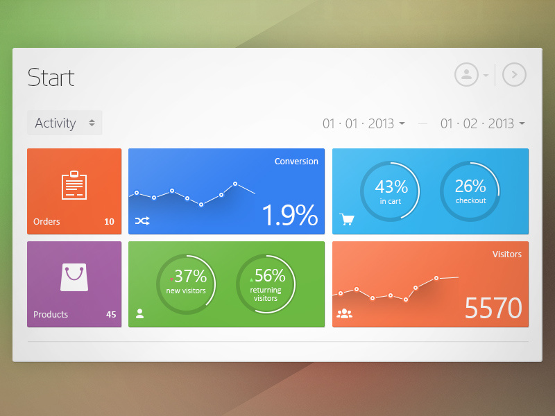 Metro Start Dashboard metro dashboard ui charts pie design select swiss start screen cms modern clean minimalist flat ux