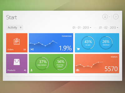 Metro Start Dashboard