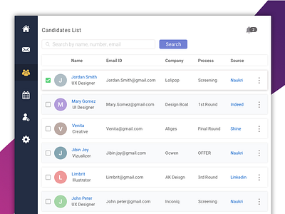 Dashboard dashboard list list view recruiting search sourcing