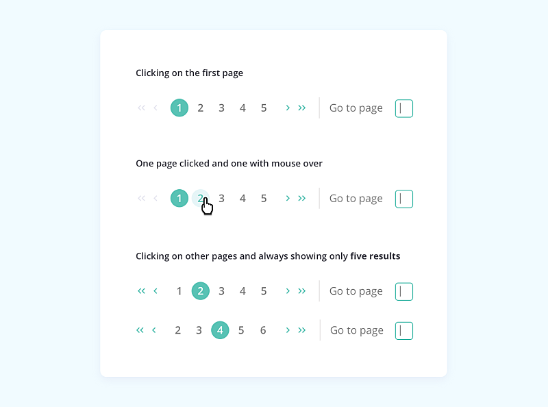 Pagination. Пагинация UI. Пагинация примеры. Пагинация UI UX. Пагинация страниц дизайн.