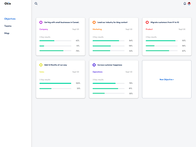 Simple OKR tool by Evan Brown on Dribbble