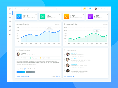 Ui Dashboard design for Rewilla project