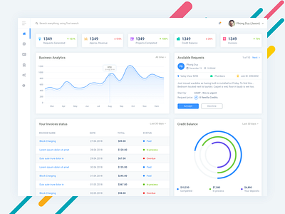 CRM - Dashboard by Phong Duy (Jason) on Dribbble