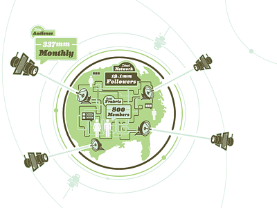 Infographic Full icon infographic radio dish satellite