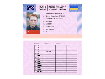 Ukrainian Driving Licence design docs driving licences e docs