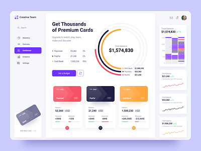 Dashboard - Premium Cards