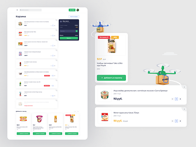 Drone delivery cart delivery delivery service drone food food delivery marketplace product card product cart product design service service design shop shopping shopping cart ui uiux ux web web design