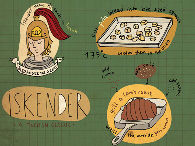 Iskender Recipe alexander delicious dish doodle drawing food food doodle illustration iskender meat recipe turkish