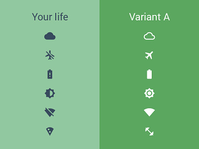 A/B test your life existential crisis flat material material design minimal multivariate testing
