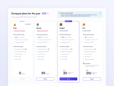 Cryptiony: Pricing