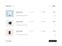 Minim cart5