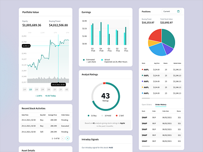 Adatra trading platform - UI elements charts dashboard data data visualisation mobile app platform trading app ui ui components ui elements ux web