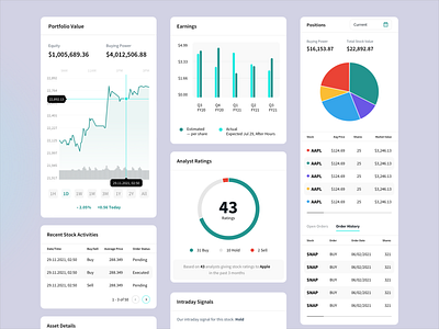 Adatra trading platform - UI elements