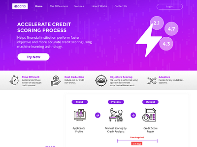Acrio Credit Scoring Landing Page credit credit scoring design landing page purple ui design uiux web design