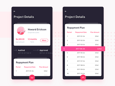 Projece Details app details pink projece ui ux