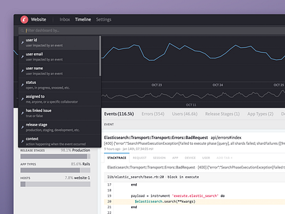 Interactive timeline analysis chart dark ui dashboard data visualization information design typography