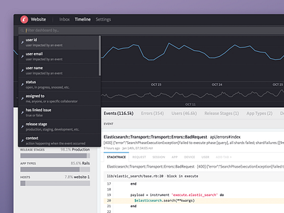 Interactive timeline analysis