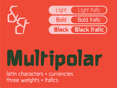 Multipolar Font design display font font typography