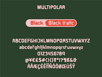 Multipolar Black characters