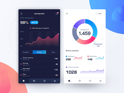 Paasinsight app ios ui ux