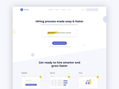 Landingpage applicant tracking system ats automated hiring process datat science employer hiring process made easy job machine learning save time in hiring