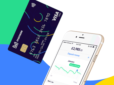 Rebranding a digital Bank 3d animation app bank banking branding easing finance fintech identity monese tweens
