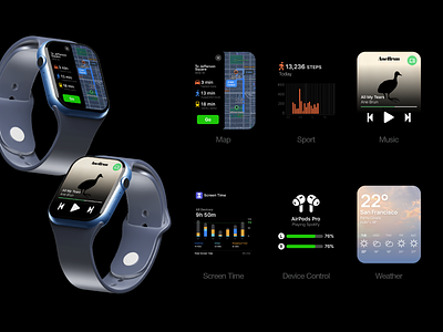 Apple Watch User Interface Design
