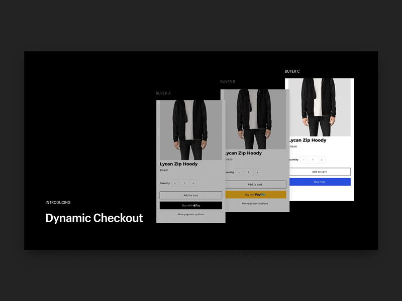 Dynamic Checkout add to cart animation apple pay button buttons buy now checkout design dynamic ecommerce intelligent keynote pay payment method paypal product shopify