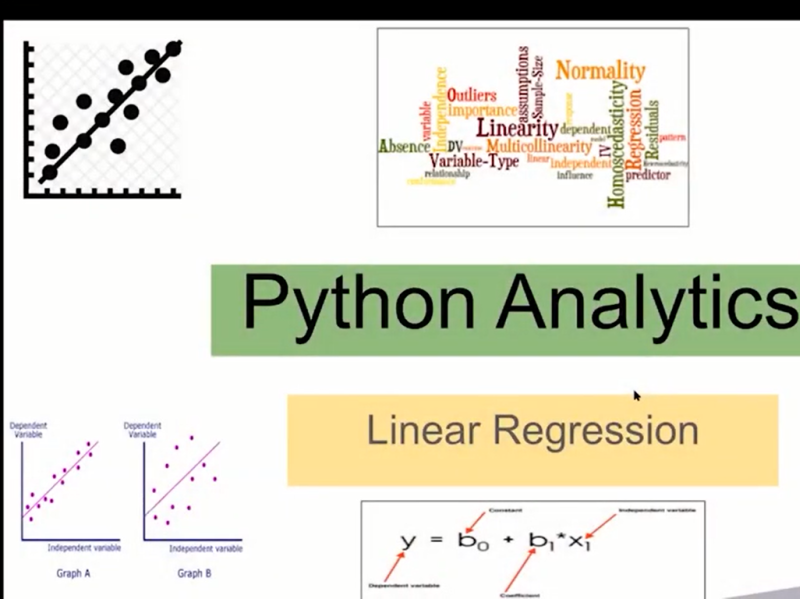 Best Marketing Analytics Course Training with Python by Saurabh on Dribbble