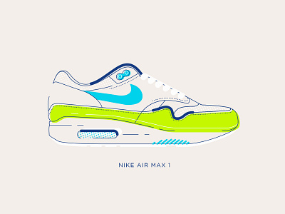 Nike Air Max 1 Sneaker