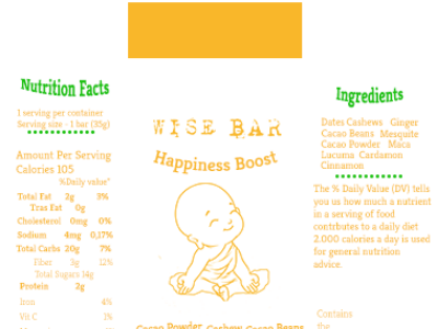 Raw Bar Label - Happiness Boost america design labels raw bars vector