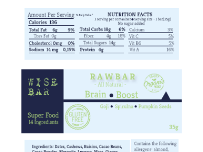 Wise Bar - Raw Bar - Brain Boost america design labels raw bars vector