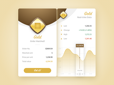 Trading Simulator Game chart game gold gradient mobile simulation trading ui ux