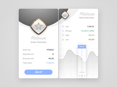 Trading Simulator Game #2