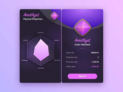 Amethyst Trading Simulation